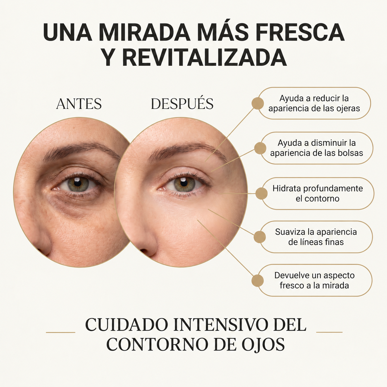 Crema para Ojeras y Bolsas